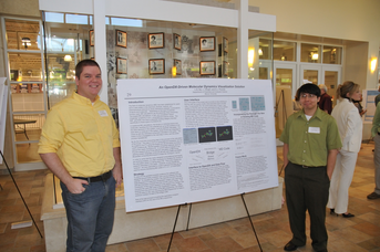 2008 Undergraduate Research Symposium